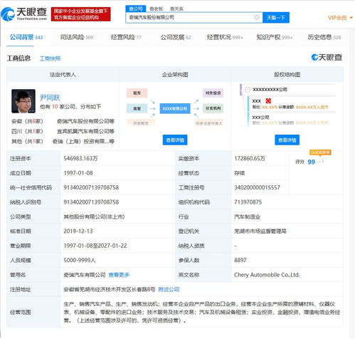 奇瑞汽車高層大換血，注冊資本提升至54.7億并進軍電信業務