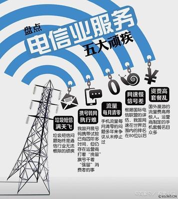 山東省網絡文化經營許可證辦理指南 條件、流程與材料詳解