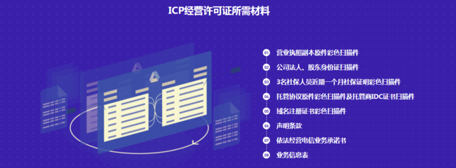 上海增值電信業(yè)務(wù)經(jīng)營(yíng)許可證辦理指南與所需材料清單