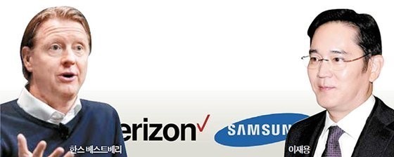 三星獲Verizon 8萬億韓元訂單，創韓國通訊設備出口記錄，電信業務發展邁入新篇章